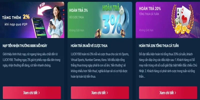 Khuyến mãi chào mừng VVWIN